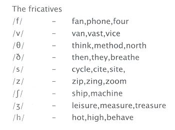 The Fricatives
